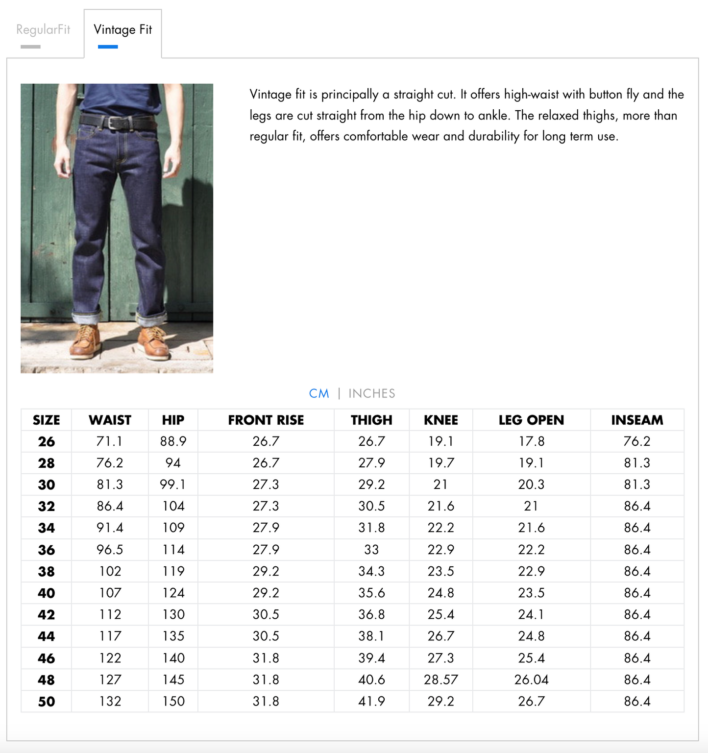 Simple & Raw - SK831 Heavy Marine 18oz
