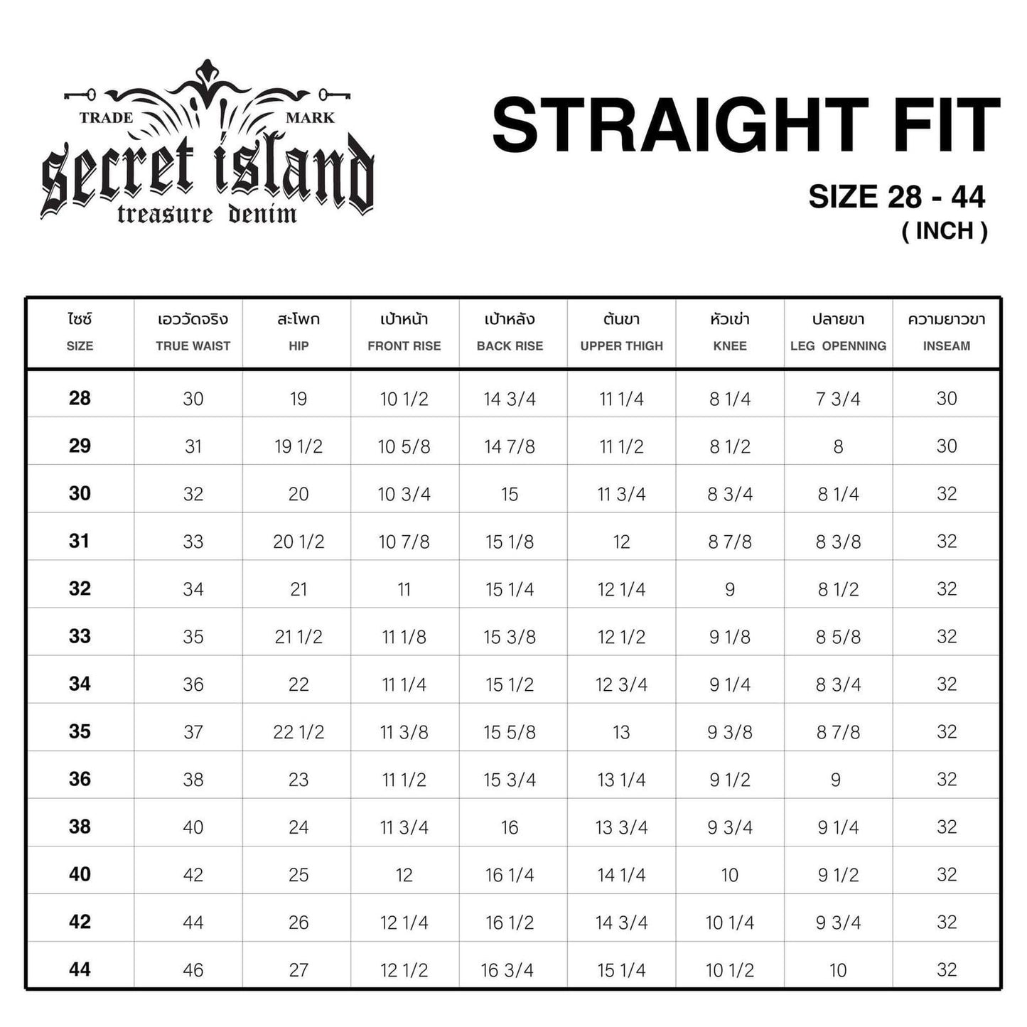 Secret Island - Indigo Selvedge 15.5 Oz